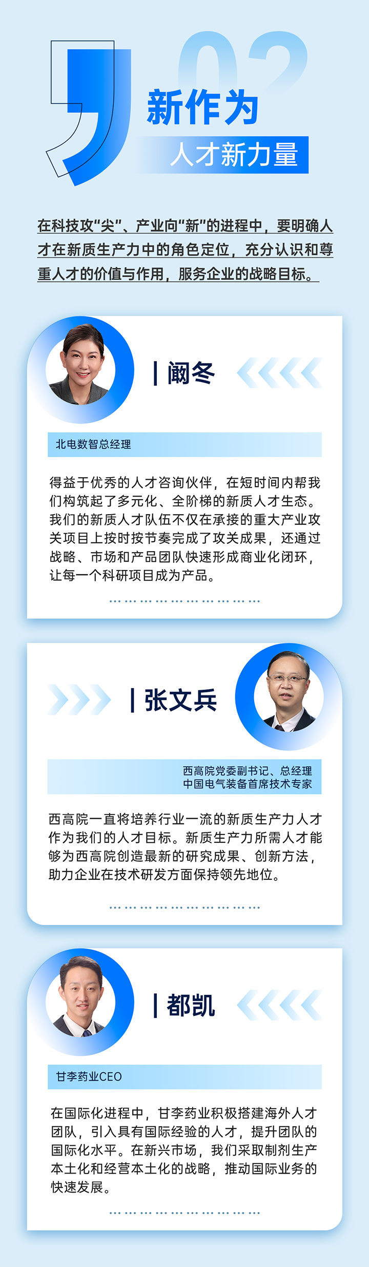 作为新质生产力领域代表的央国企、科研院所、标杆民营企业及人力资源服务业如何加快构建新质生产力人才供应链