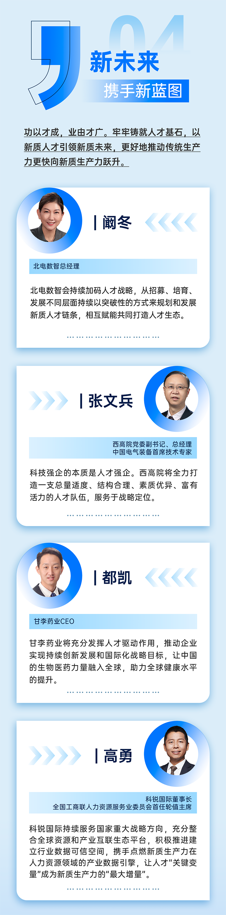 作为新质生产力领域代表的央国企、科研院所、标杆民营企业及人力资源服务业如何加快构建新质生产力人才供应链