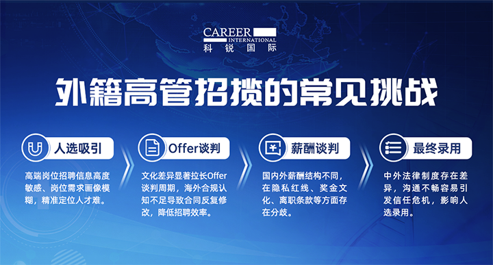 人力资源公司凯发k8官网国际给予各阶段中企出海的一体化人力资源解决方案，尤其擅长于跨国高管的猎取