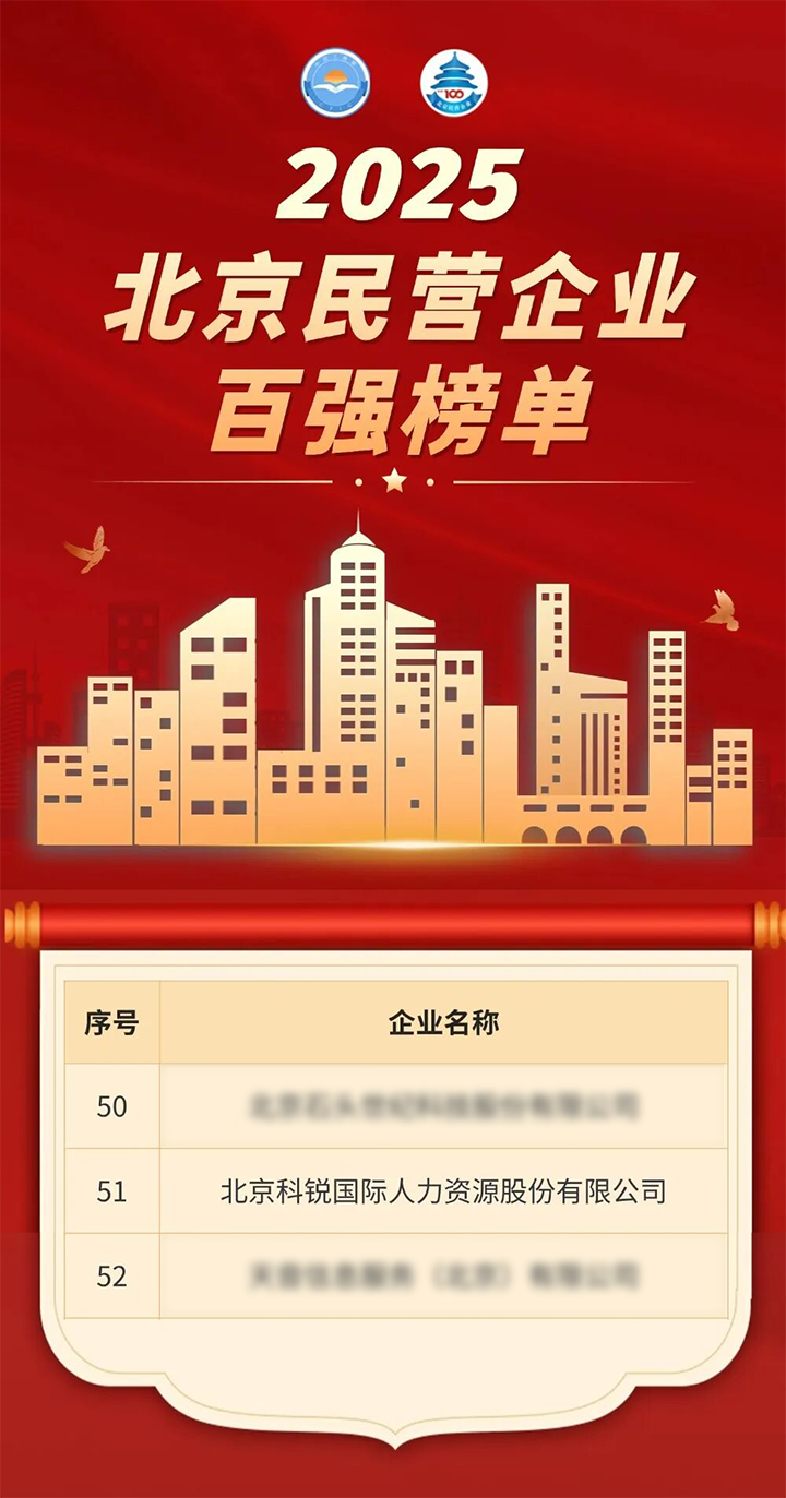 人力资源公司凯发k8官网国际荣登北京市工商联发布的2025北京民营企业百强榜单